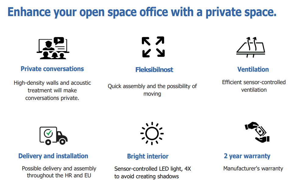 SILENT Spot phone booth features overview graphic